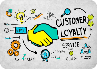 Customer retention